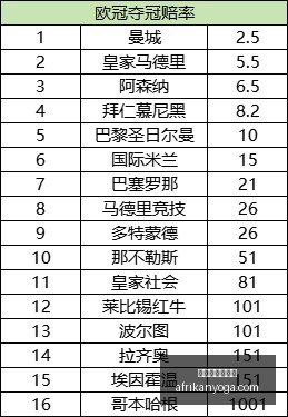 腾讯电竞新,赛事奖金池,激增,世界杯夺冠热门官网,世界杯夺冠热门最新App下载,世界杯夺冠热门赛事直播,世界杯夺冠热门网页版,世界杯夺冠热门娱乐平台